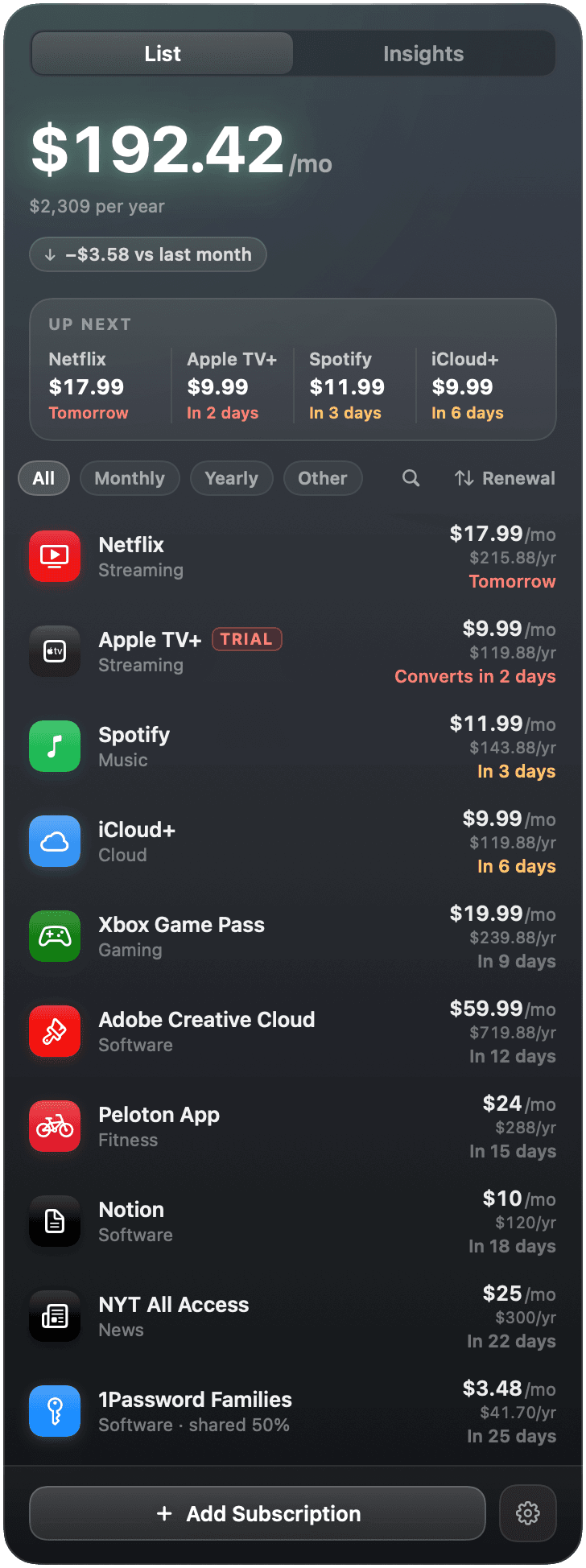 The Duesday Mac panel: a $192.42 monthly total, what is charging next, and every subscription sorted by renewal date